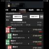 2025/11/14微台指奈米單