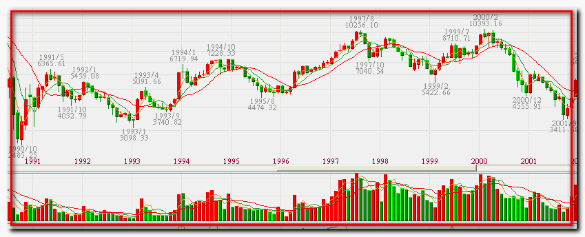 月線1990.gif