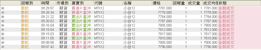 2009-11-26_遙遙台指.gif