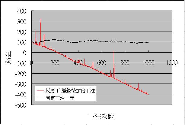 反馬丁.jpg