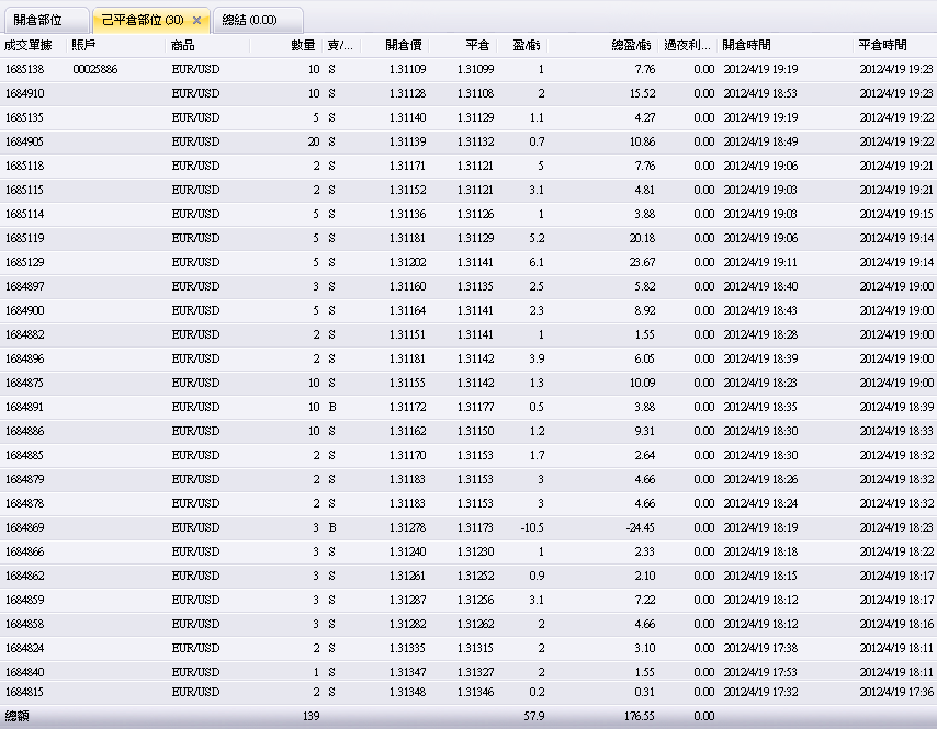 2012.4.19 反過來.png