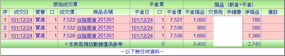 20121224人工.png