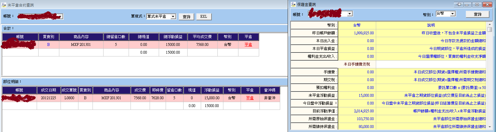 20121227部位權益