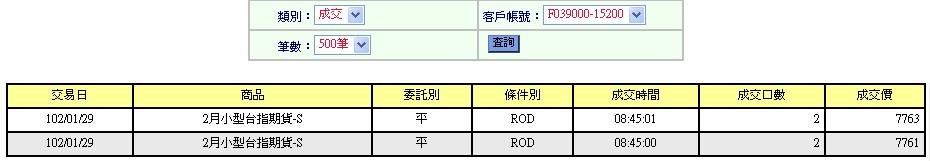 開盤前掛價多單平倉