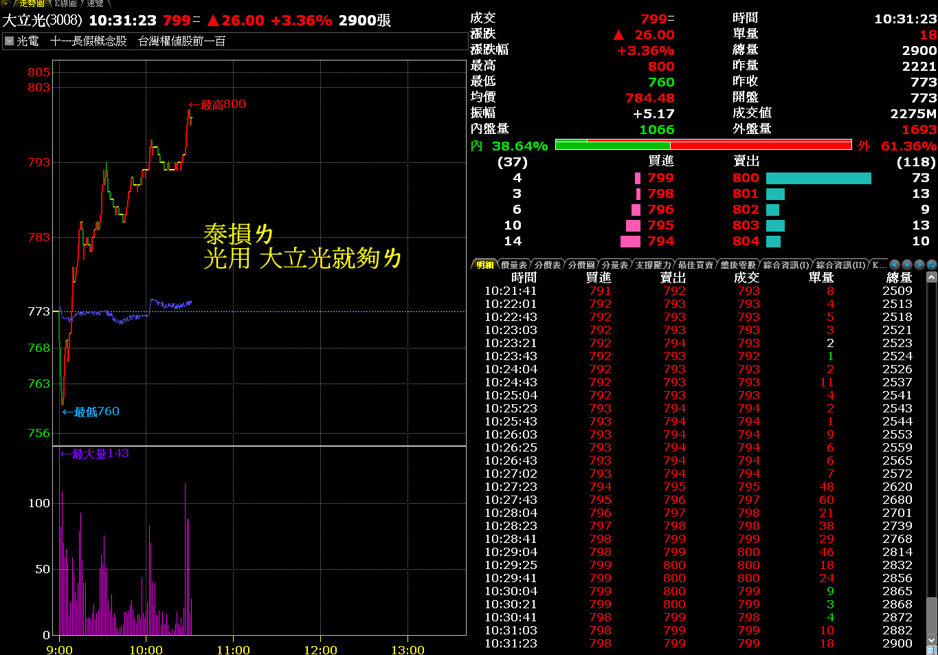 全螢幕擷取 201321 上午 103203.bmp.jpg