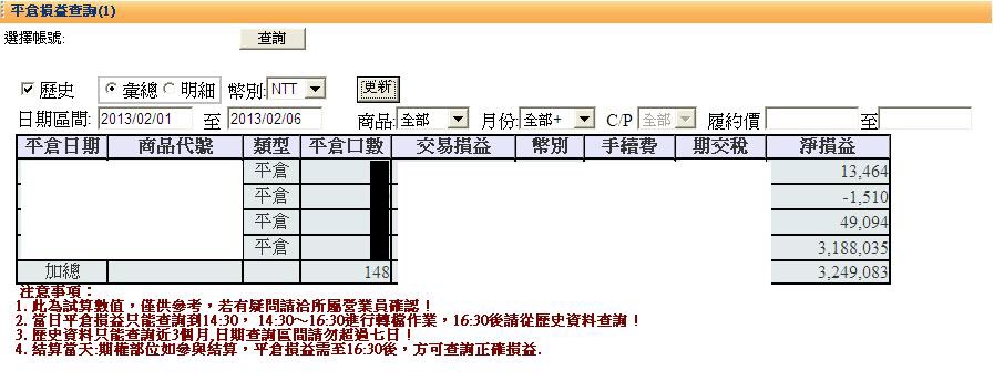 2月平倉