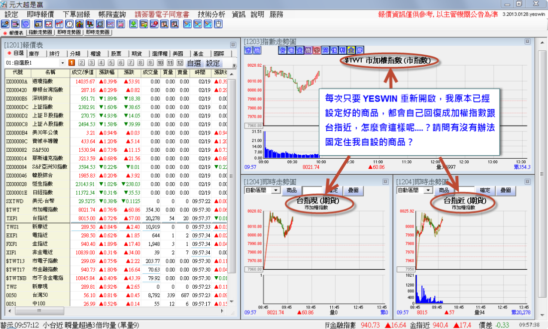 YESWIN 主視窗畫面--已經設定好的即時走勢圖，每次程式重開後，都會自己回復成加權指.png