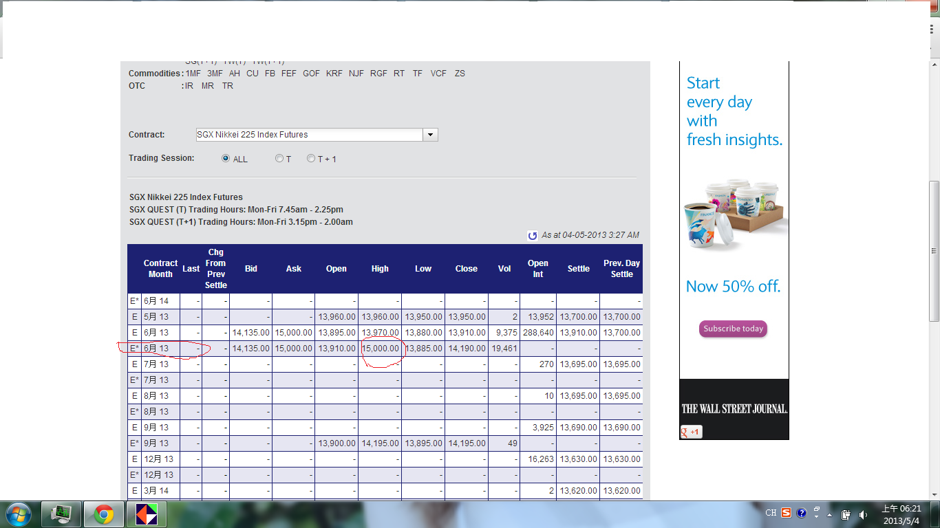 sgx  nk225 h=15000.png