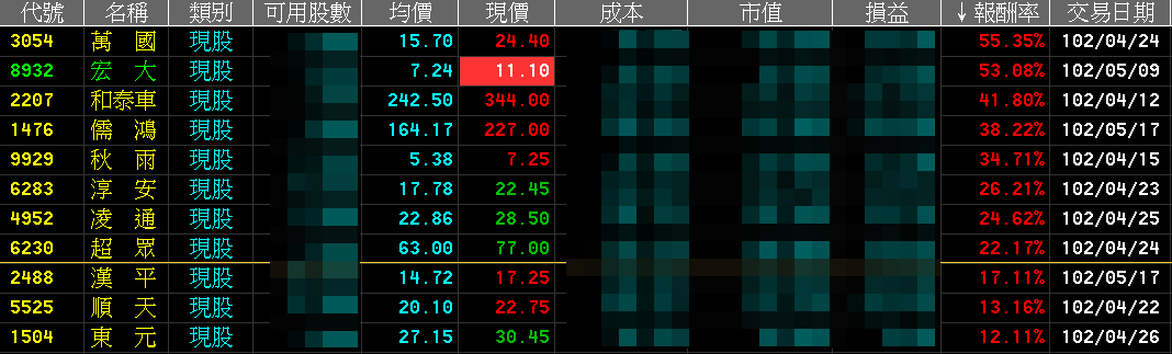 2013-6-5 下午 11-54-37.png