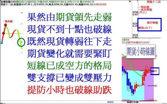 0724轉弱.jpg