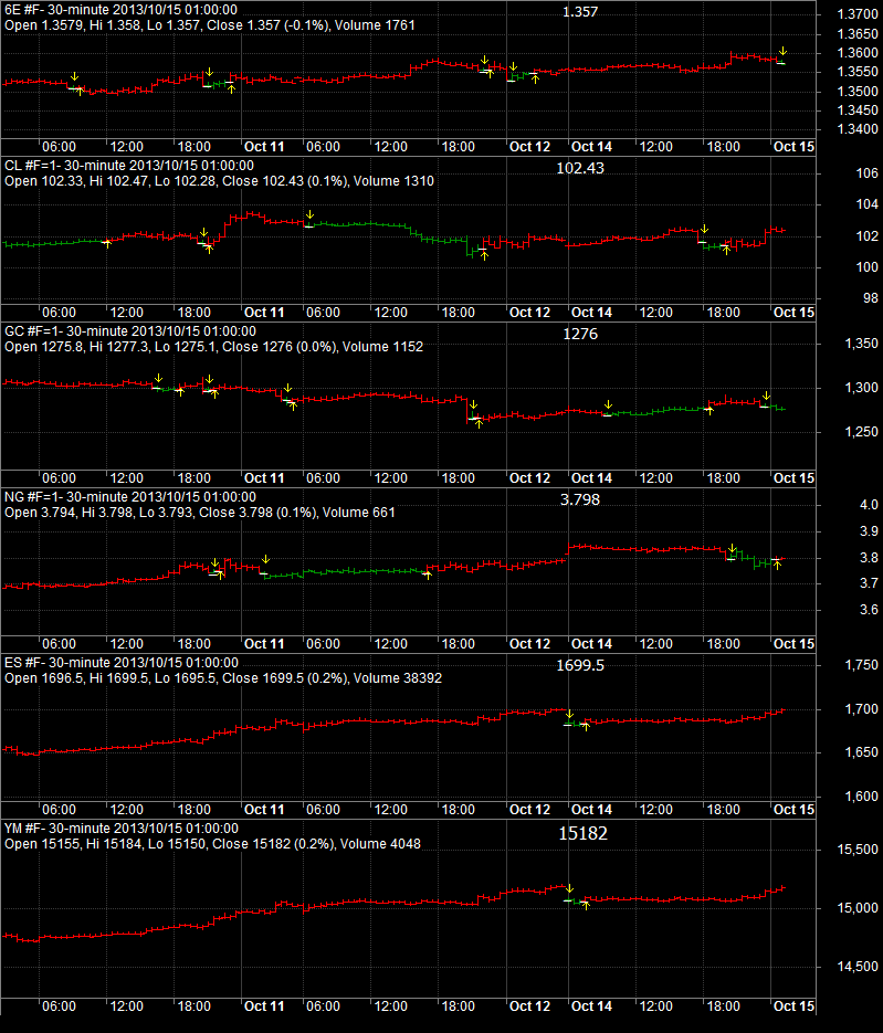 charts.png