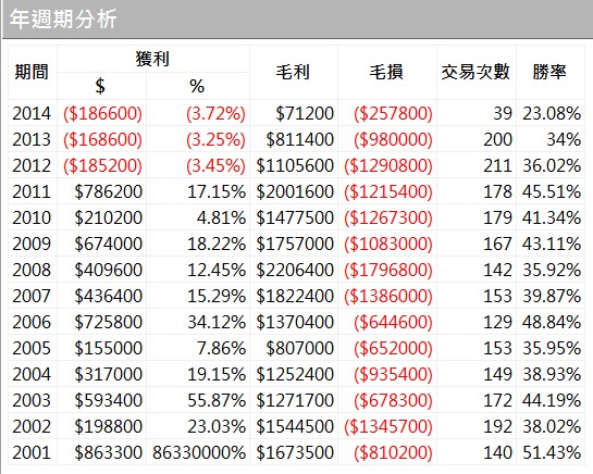 波段表.jpg