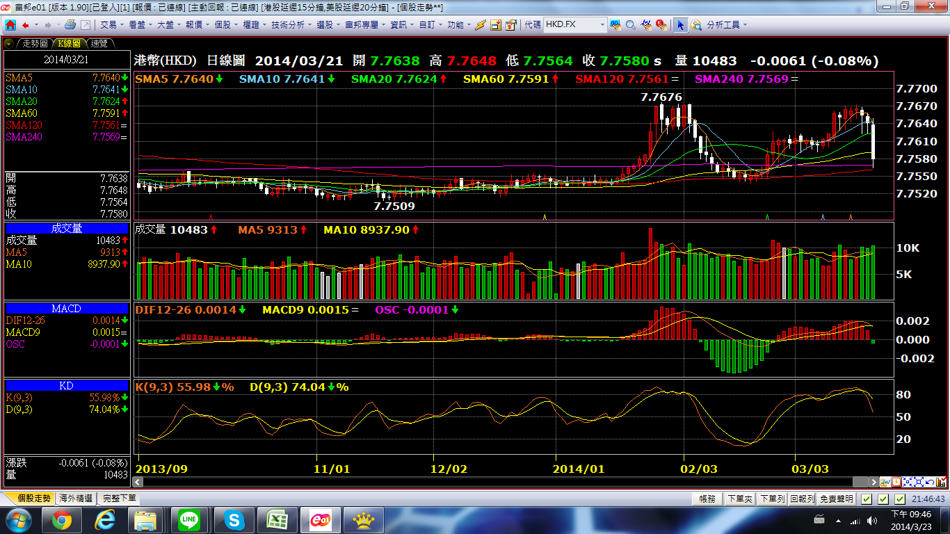 HKD as of 20140321.png