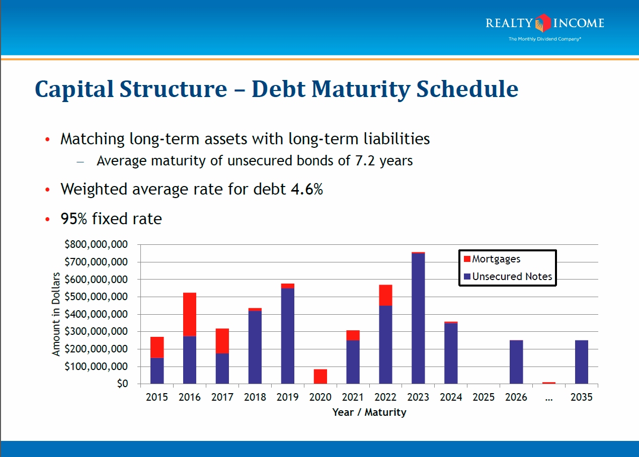 O_Debt.jpg