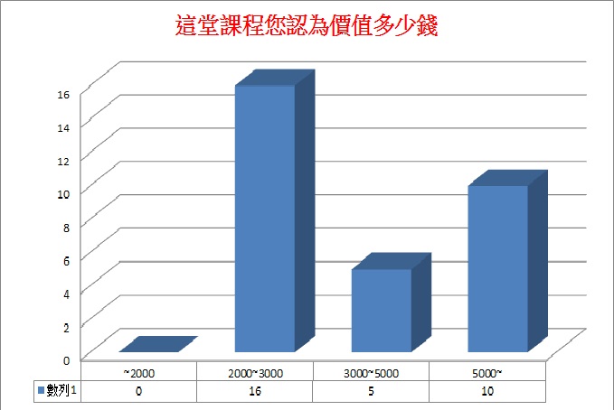 問券二 (2).jpg