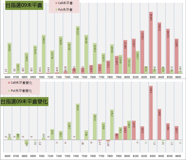 12.選擇權序列.jpg