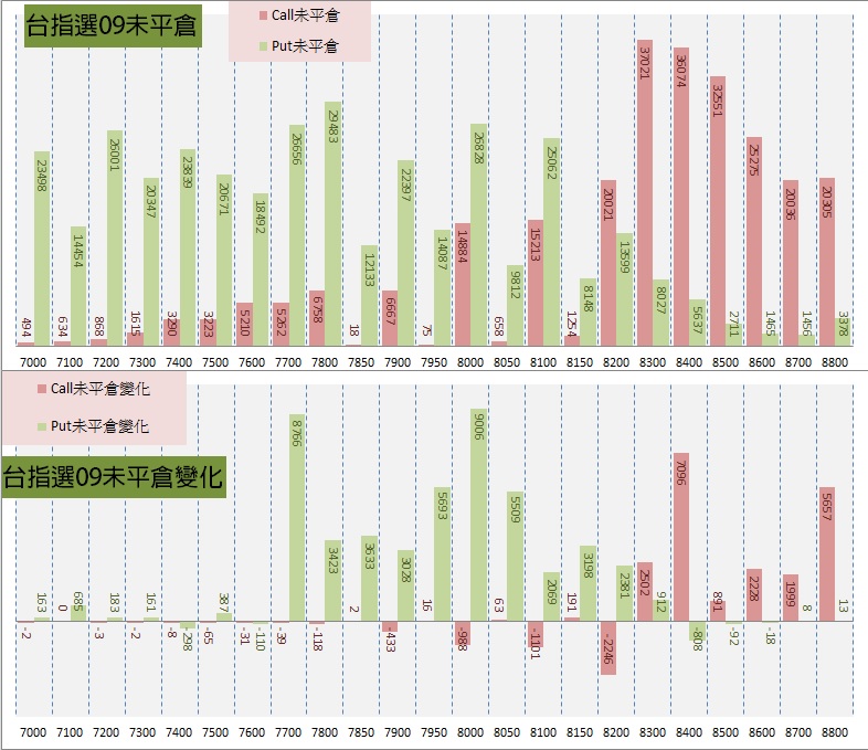 11.周選序列.jpg