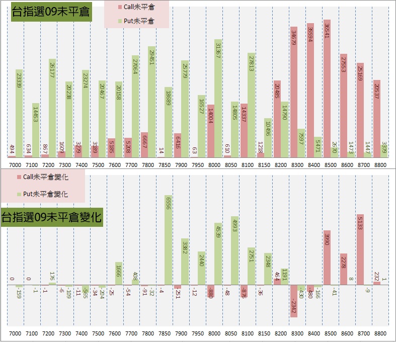 11.周選序列.jpg