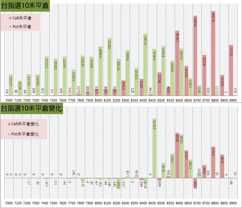 11.周選序列.jpg