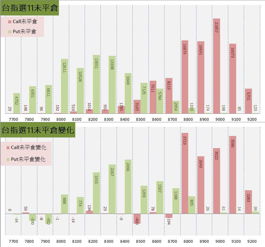 12.選擇權序列.jpg