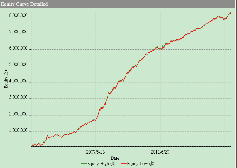 equity curve.PNG