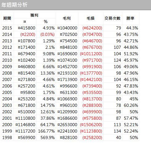 波段1單口1-1.JPG