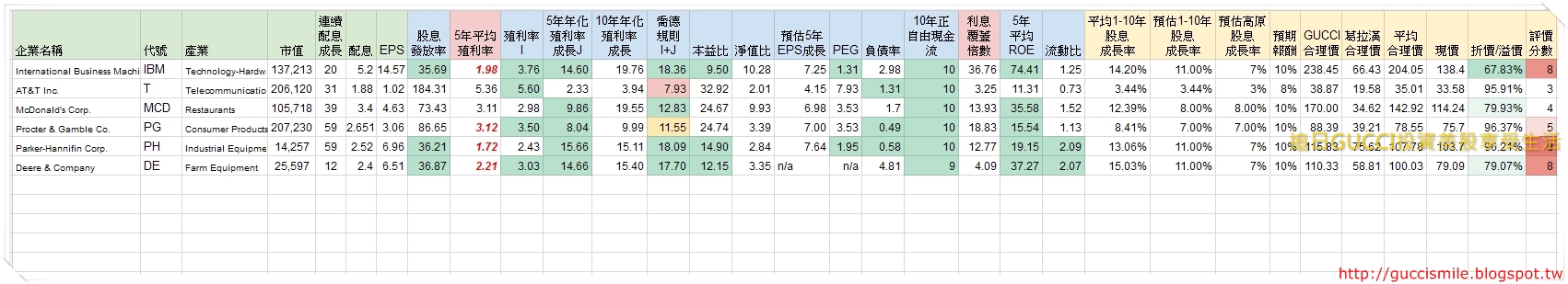 IBM_隱藏版計算機.jpg