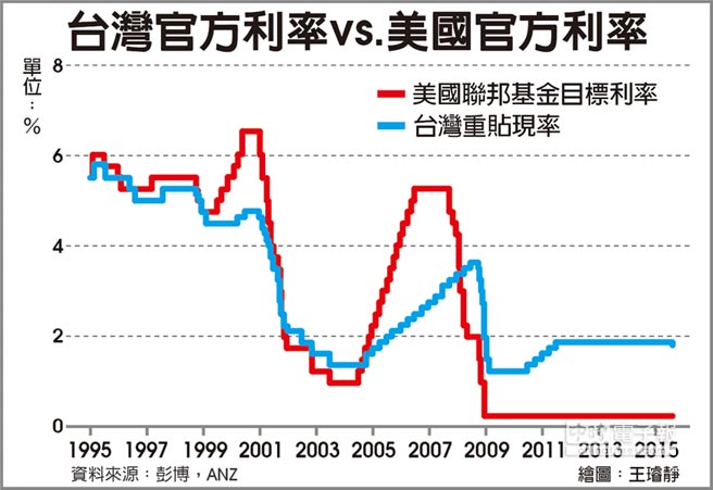 台灣官方.jpg