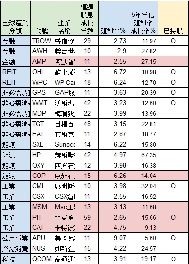 BuyFrom12月.jpg