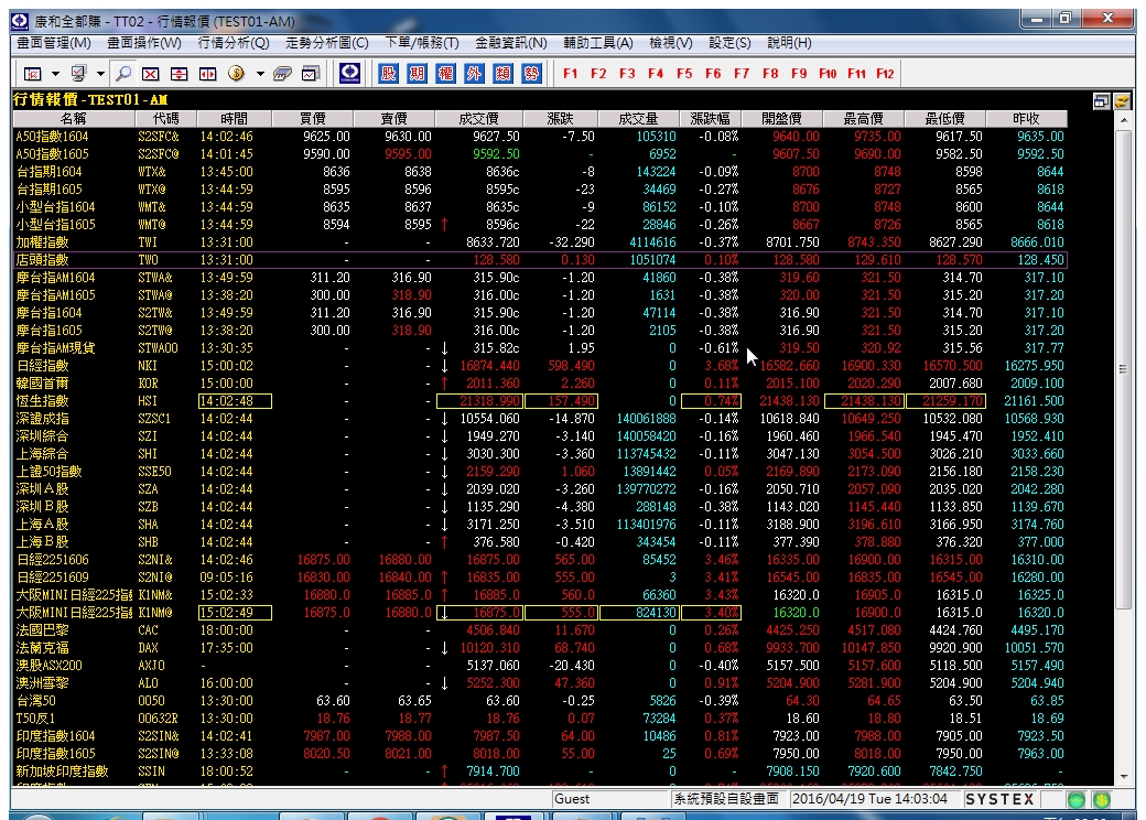 20160419-行情報價-Day-01.jpg