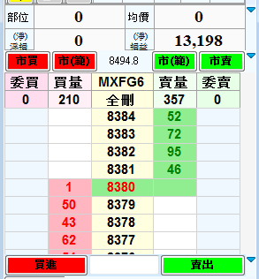 機場服務費