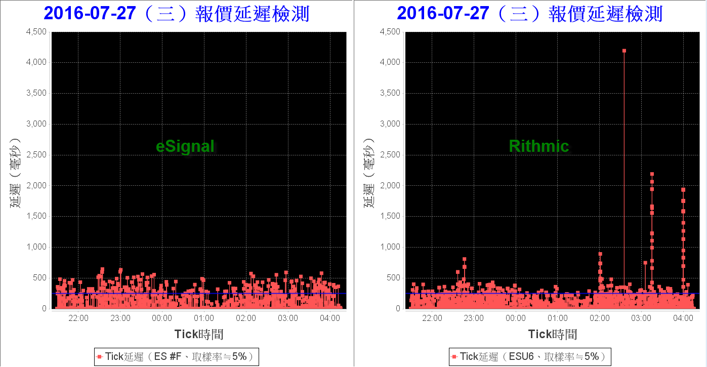 2016-7-28 下午 07-29-54.png