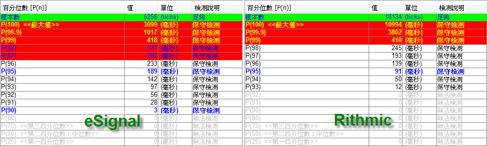 2016-7-29 上午 05-33-22.png