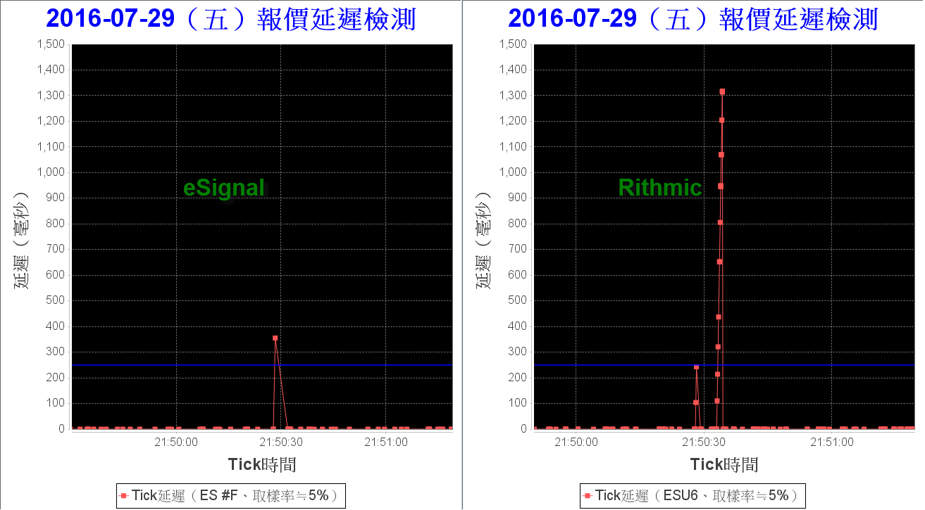 2016-7-30 下午 01-23-12.png