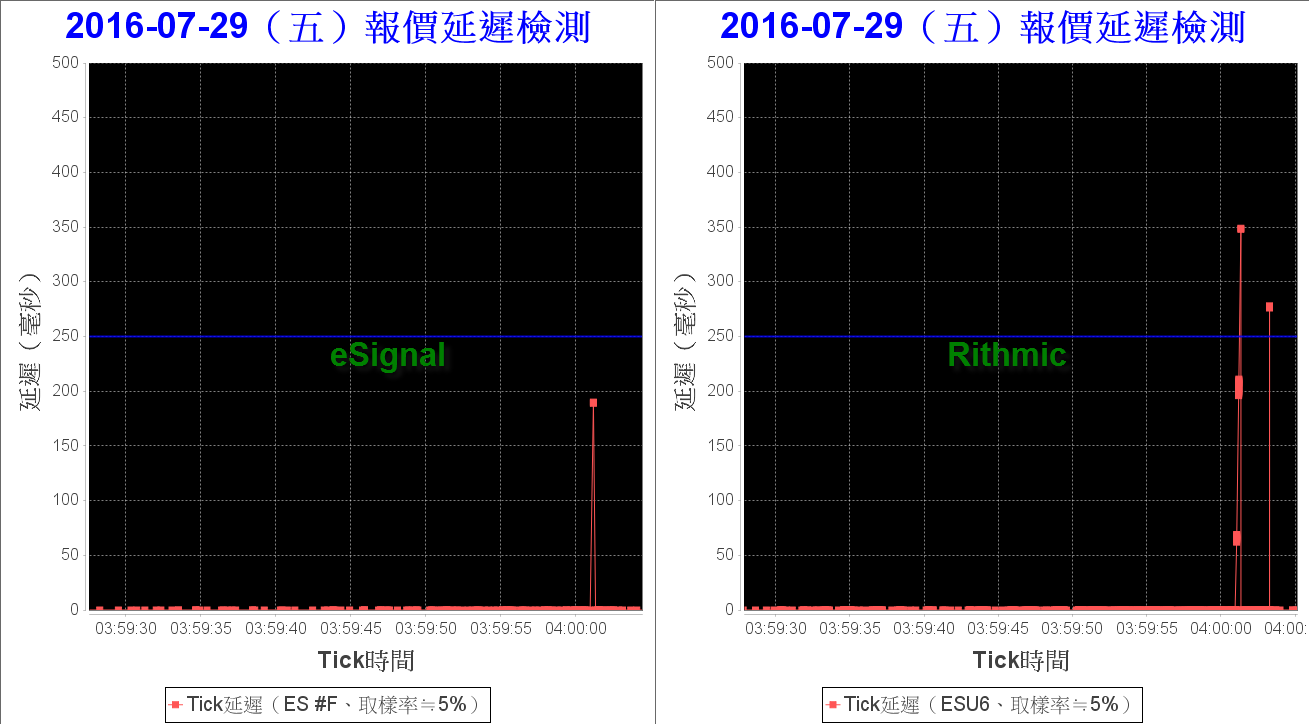 2016-7-30 下午 01-37-23.png