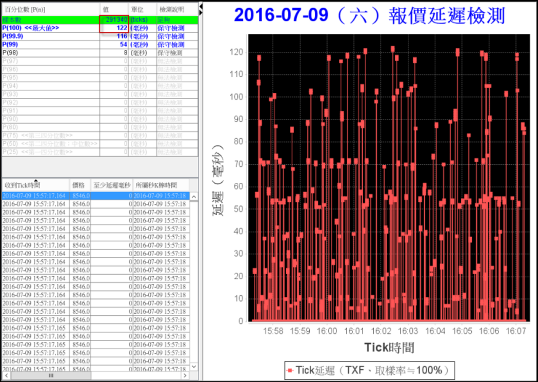 2016-7-30 下午 05-30-52.png