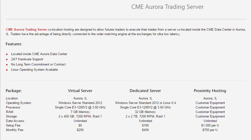 CME Aurora Trading Server.png