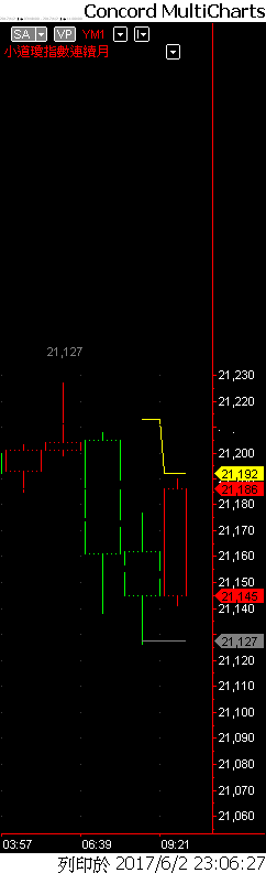 Capital MultiCharts1-00001-012.png