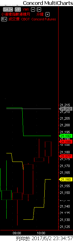 Capital MultiCharts1-00001-013.png