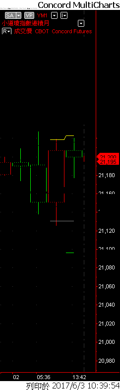 Capital MultiCharts1-00001-011.png