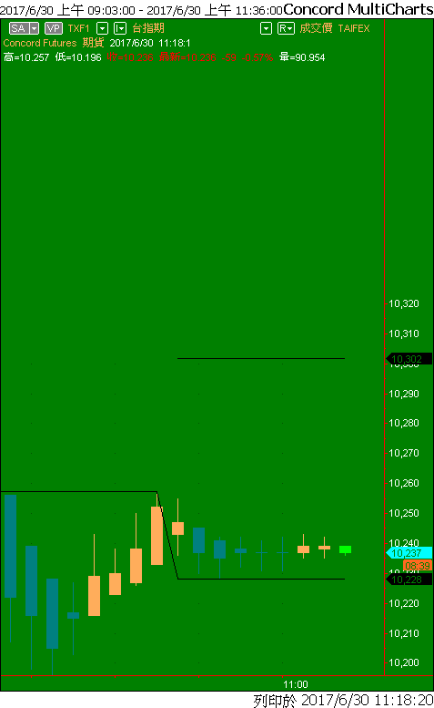 Capital MultiCharts1-00001-012.png