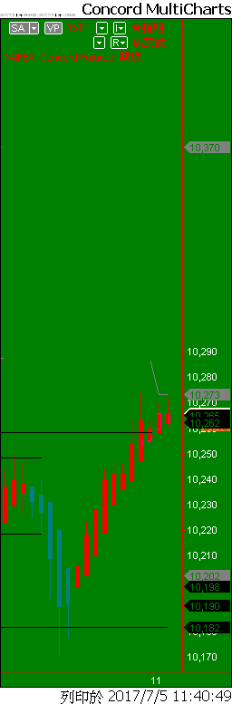 Capital MultiCharts1-00001-013.png