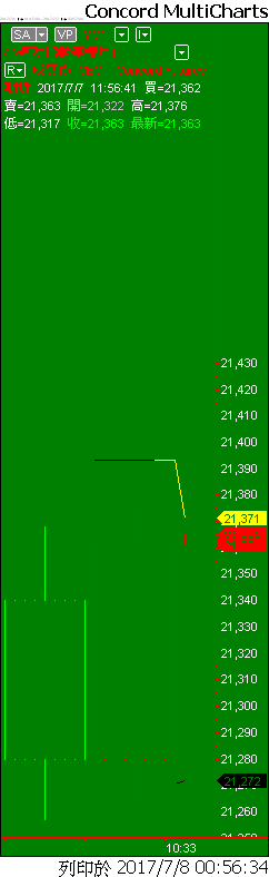 Capital MultiCharts1-00001-015.png