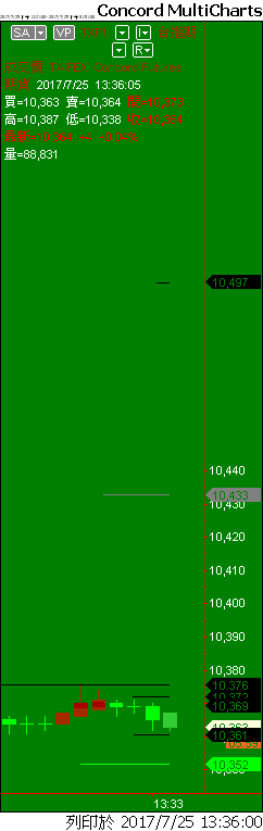 Capital MultiCharts1-00001-016.png