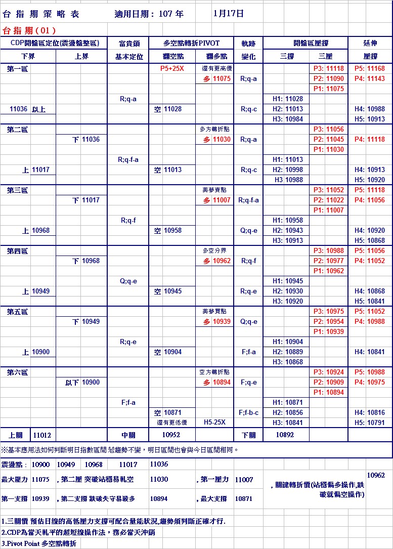 20180117期指策略表.jpg