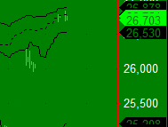 Capital MultiCharts1.png