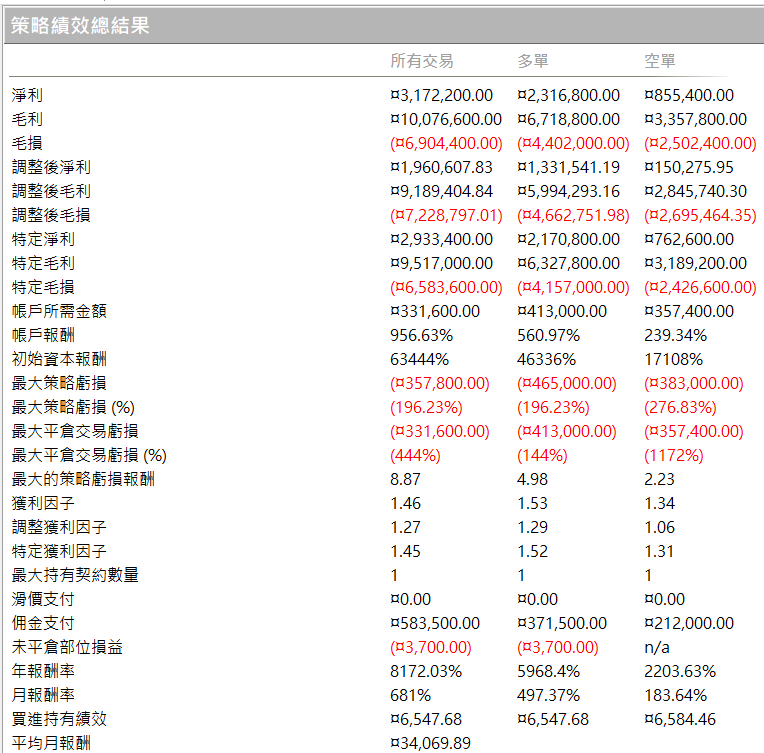 螢幕擷取畫面 2024-12-01 161700.png