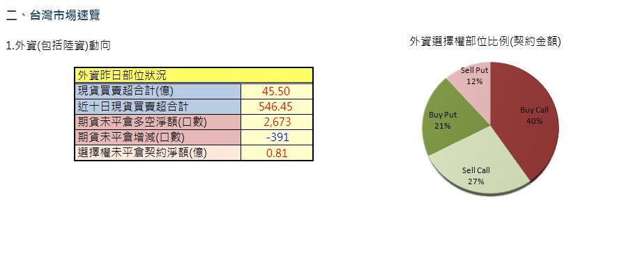 二、台灣市場速覽.JPG