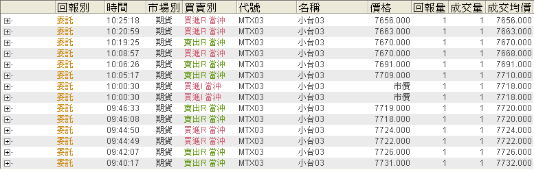 2010-03-15_遙遙台指.gif