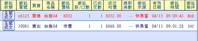 好久沒下統一 （因為新開機口數每次都要重新按） 一下就賺大錢